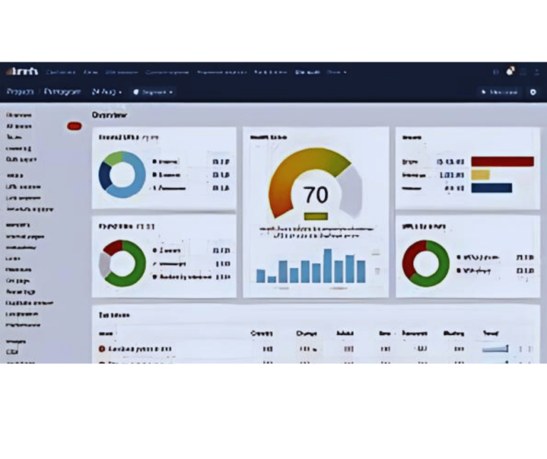 digital-rai-ahref tool